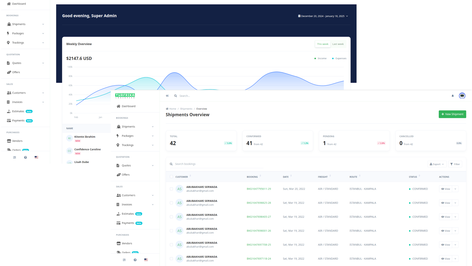 Dashboard